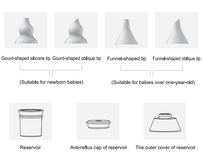 Baby Electric Nasal Suction Device for Newborns and Kids