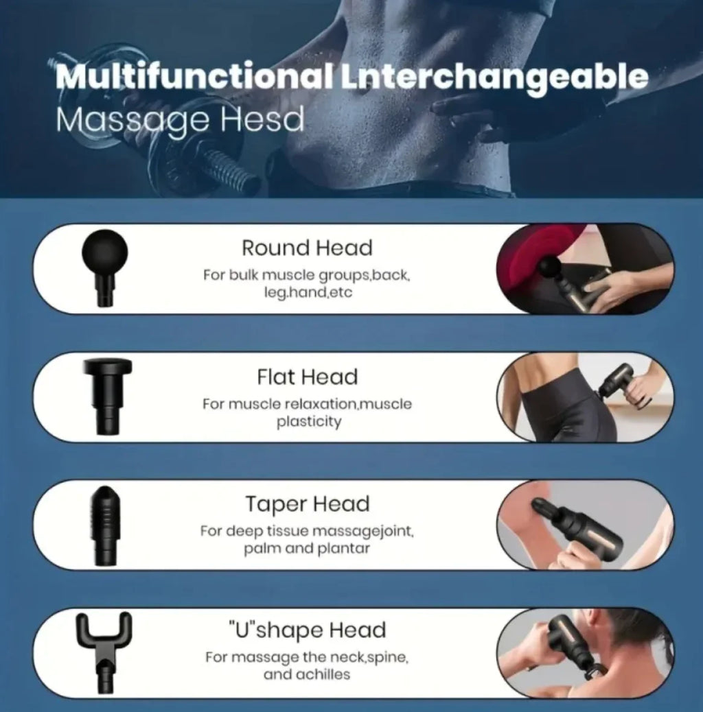 Mini USB Fascia Gun – Portable Muscle Massager